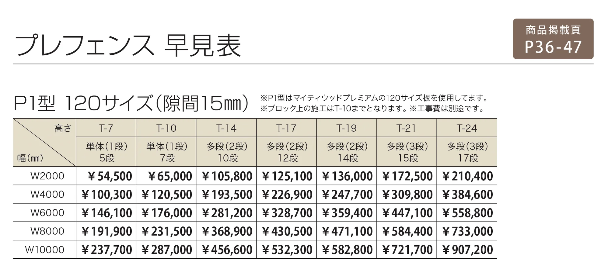 プレフェンス P1型_価格_2