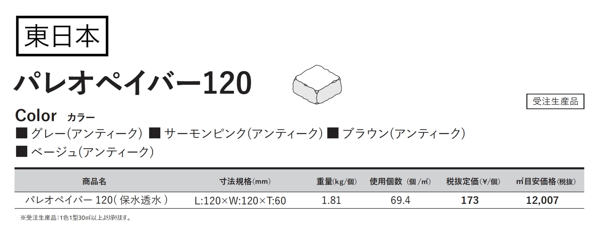 パレオペイバー120【2025年版】_価格_1