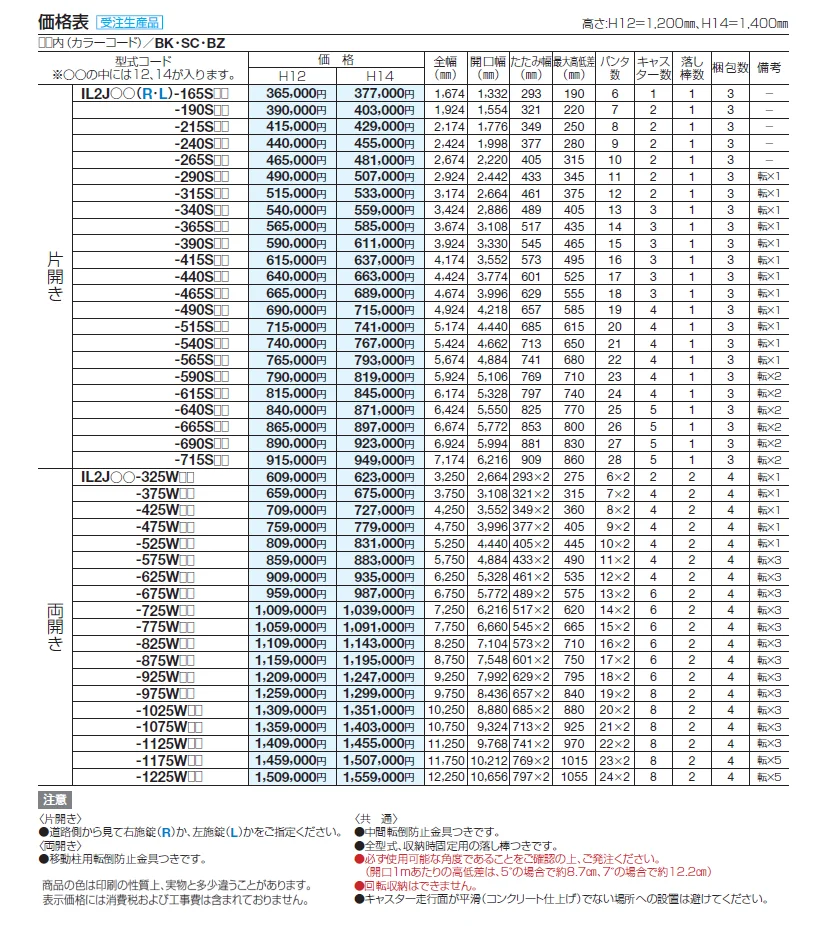 アイラインN2型 傾斜タイプ(自在キャスタータイプ)【2024年版】_価格_1
