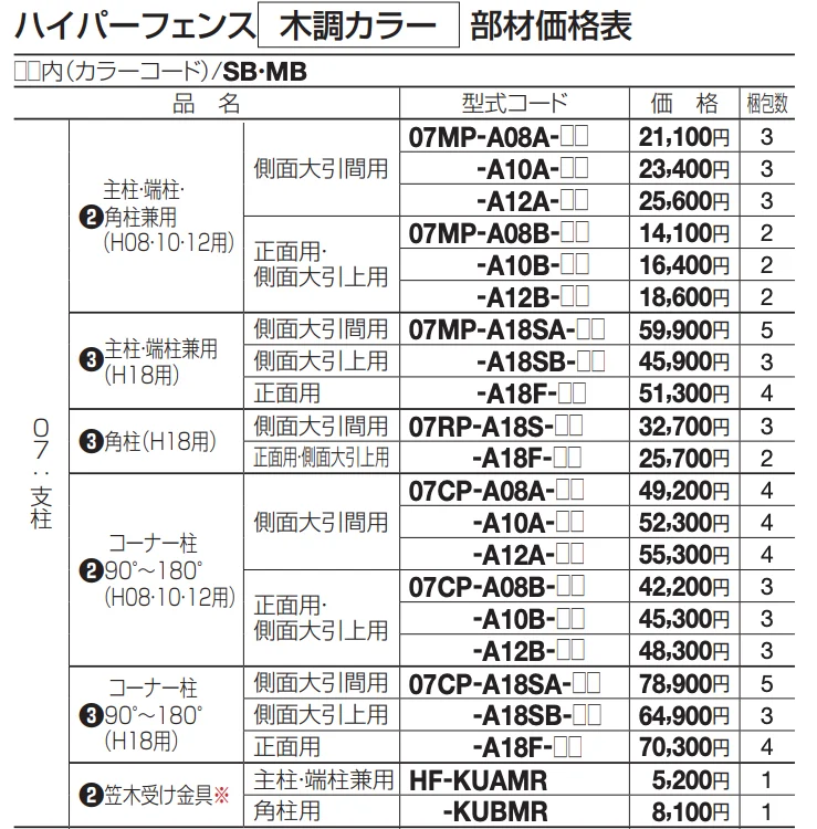 ハイパーテーション(ルーバータイプ)【2023年版】_価格_2
