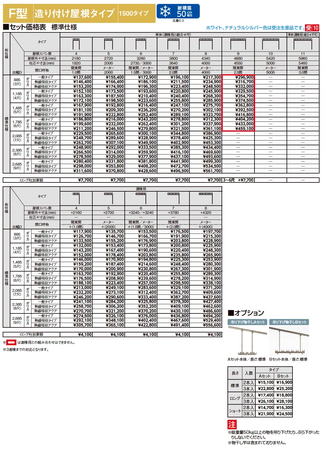テラスVS F型 造り付け屋根タイプ【2023年版】_価格_3