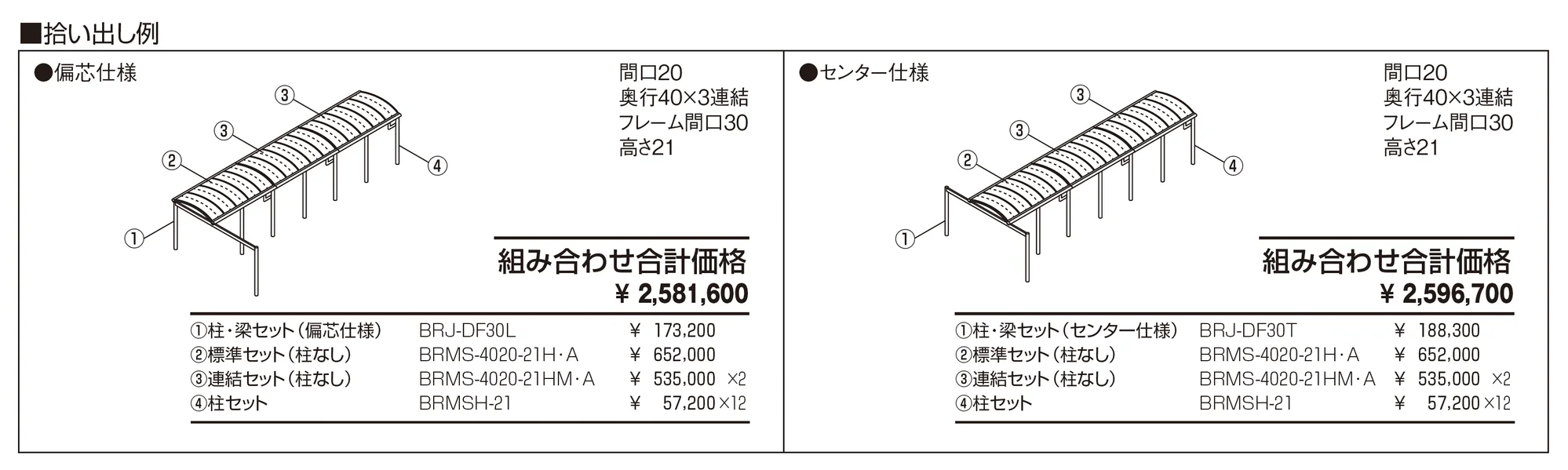 ブレラウェイS 柱位置自在仕様 両支持タイプ 積雪地域型 基本ユニット/傾斜基本ユニット_価格_2