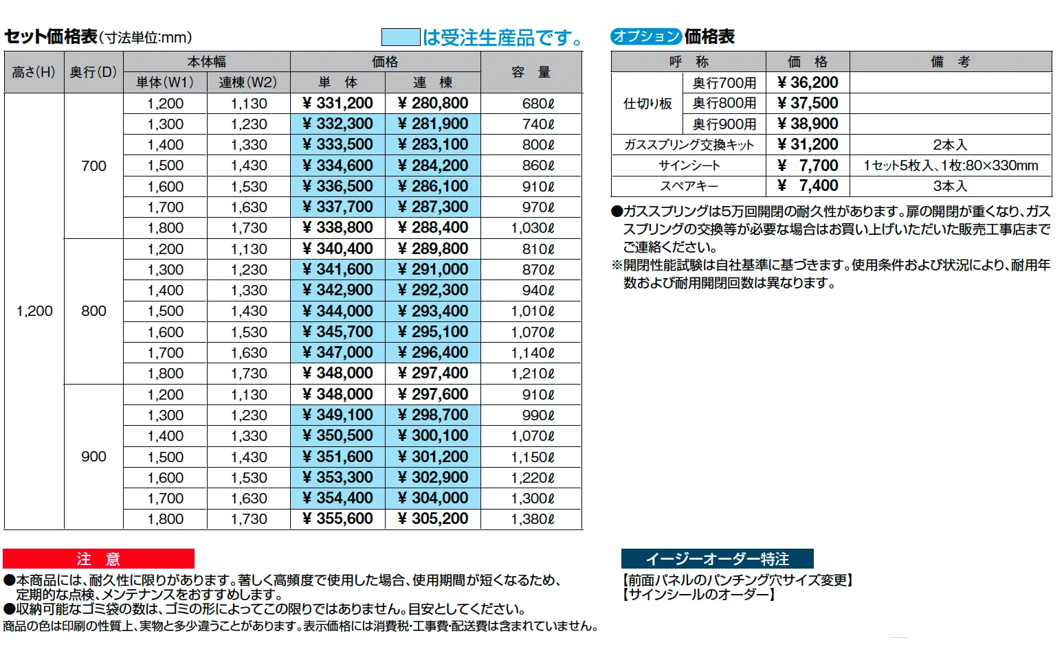 ゴミ収納庫 PA型【2025年版】_価格_1