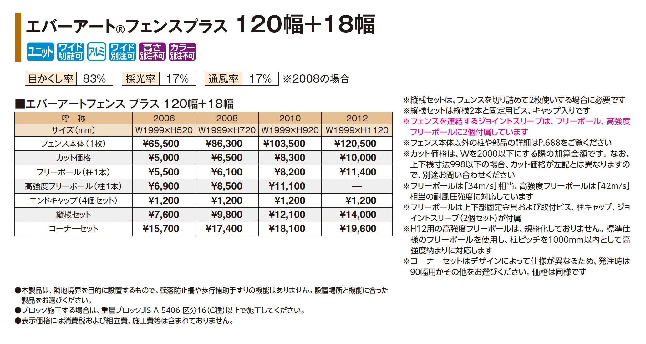 エバーアート®︎フェンスプラス 120幅+18幅【2026年版】_価格_1