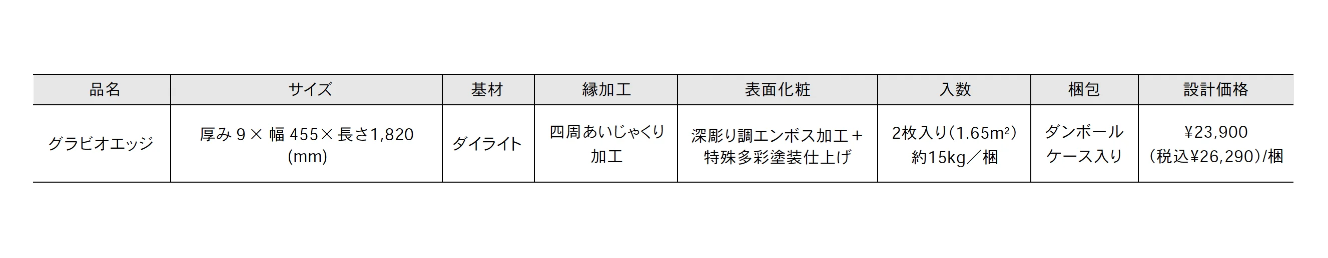 グラビオエッジ ブロッコ(Blocco)【2025年版】_価格_1
