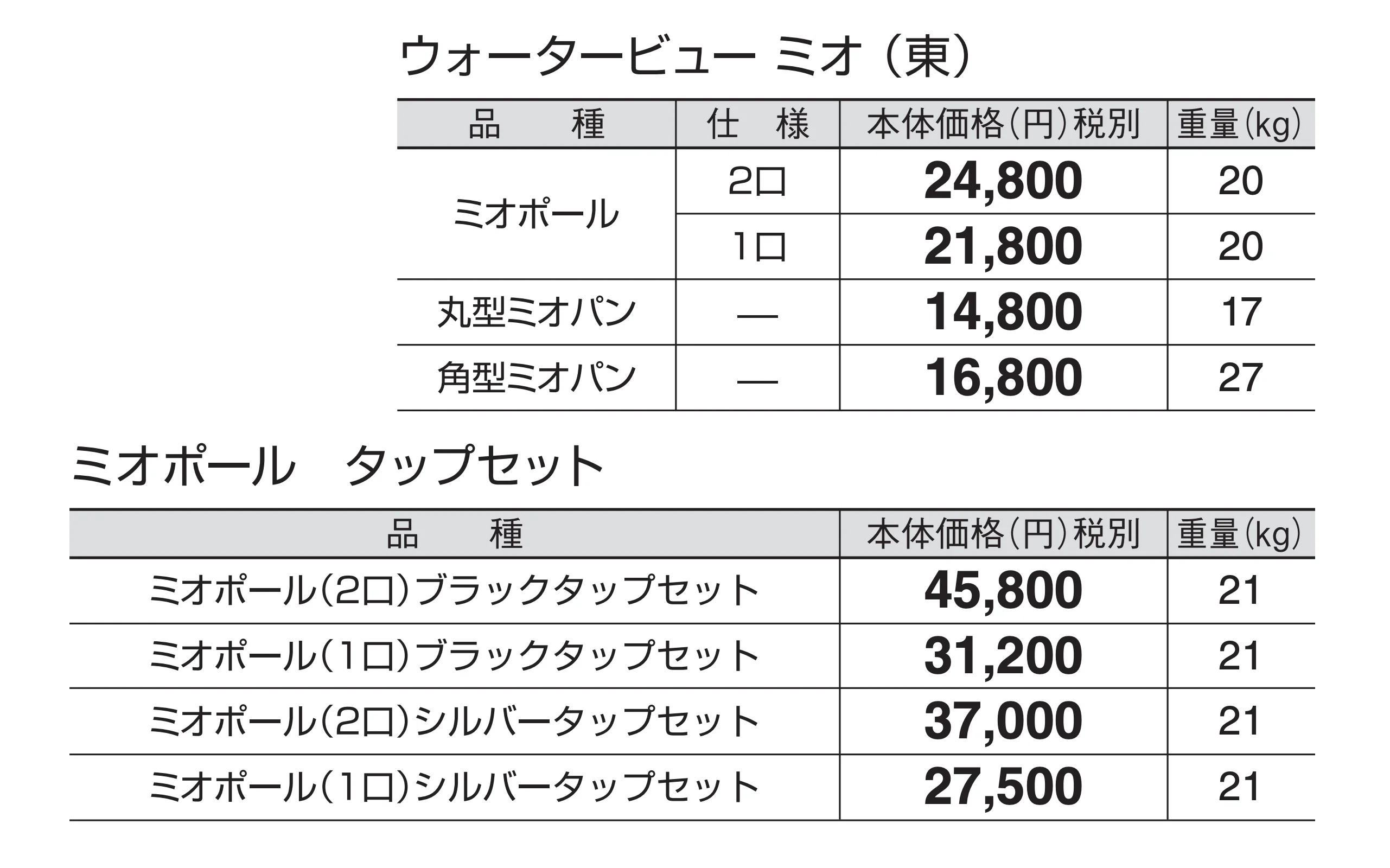 ウォータービュー ミオ_価格_1