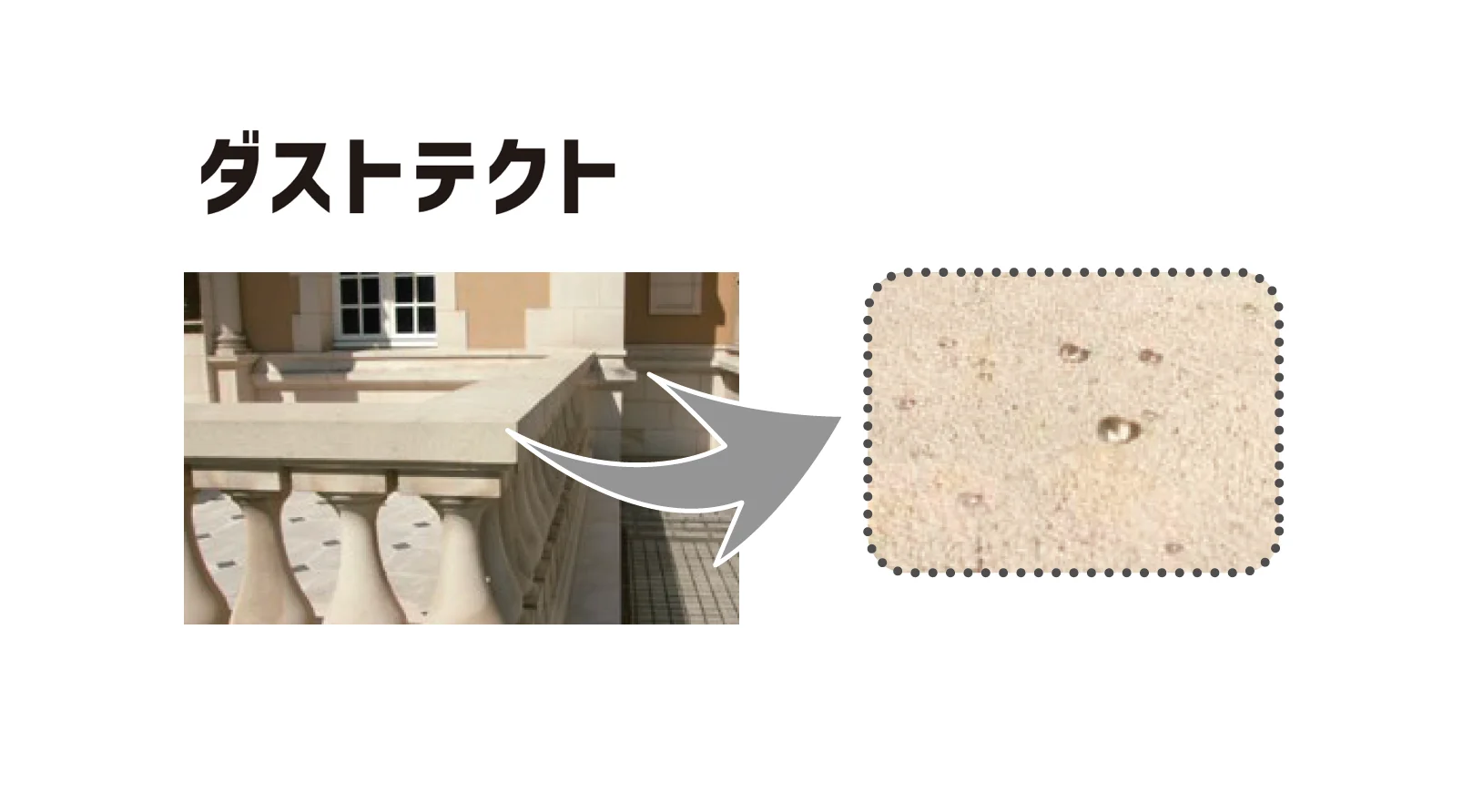 ゆとりの「テクトクリート」