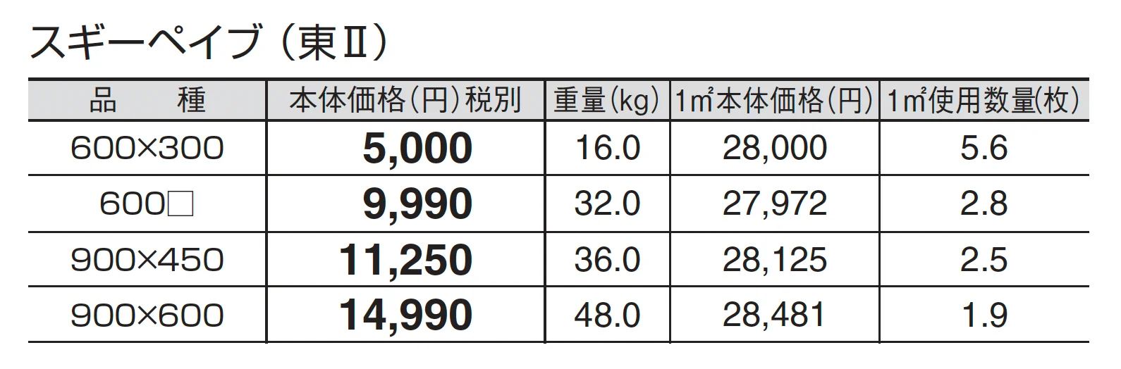 スギーペイブ_価格_2