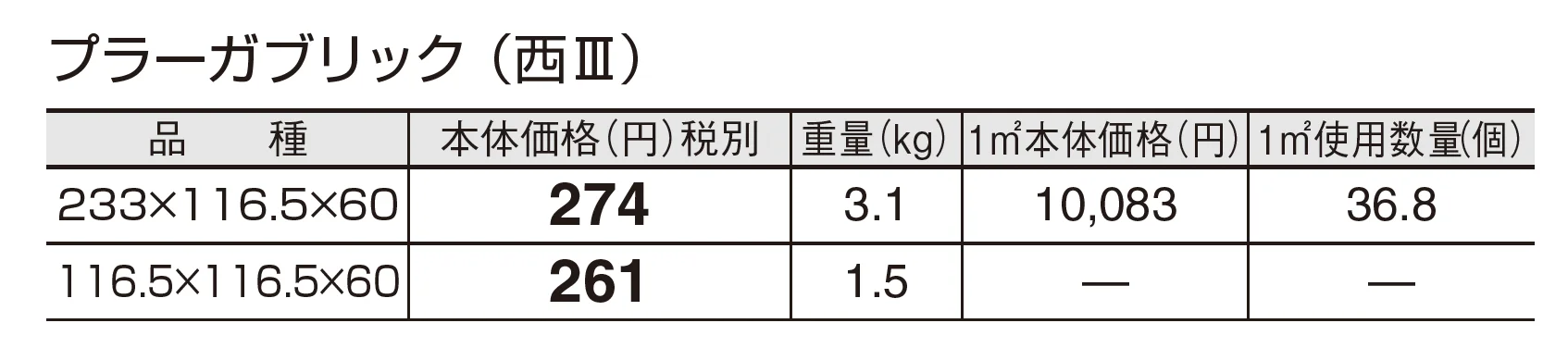 プラーガブリック_価格_4