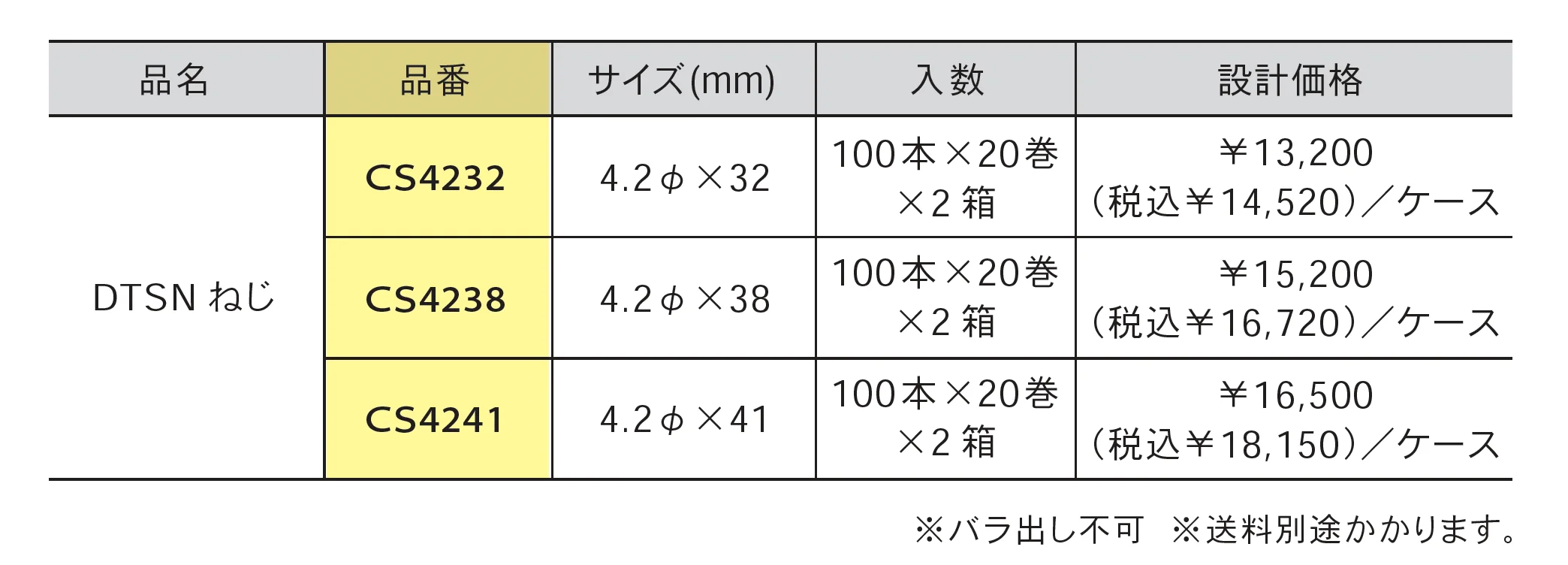 DTSNねじ_価格_1