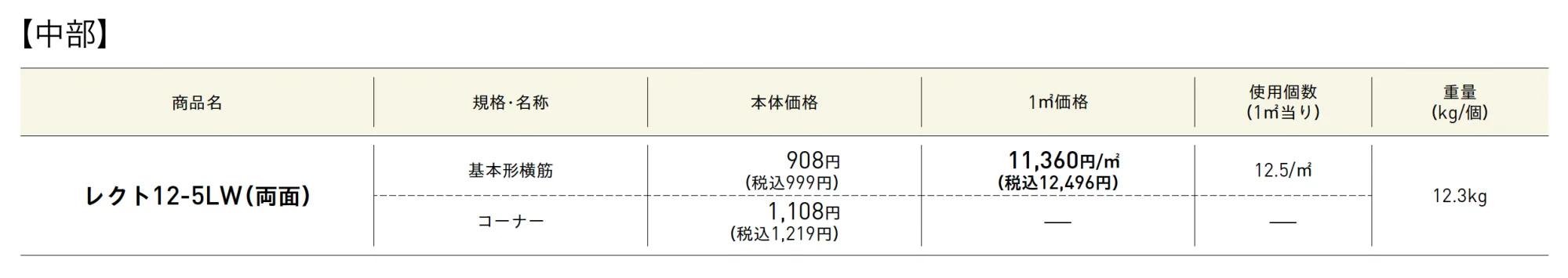 レクト【エリア限定販売】【2025年版】_価格_1