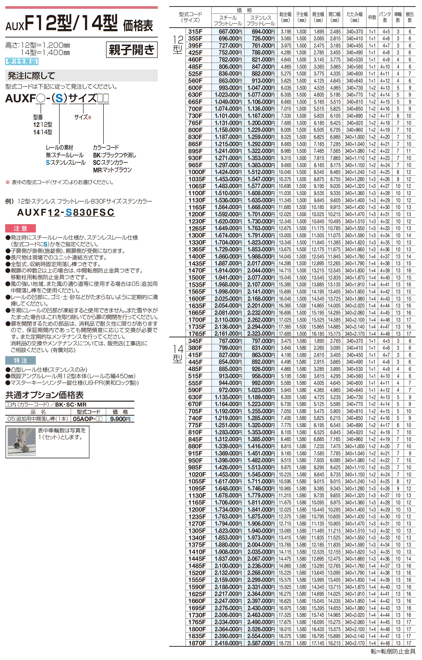 AUXF 12型/14型/16型/18型_価格_5