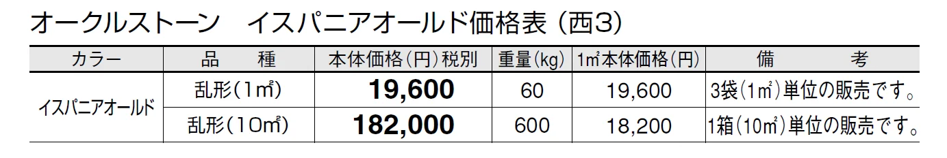 オークルストーン イスパニアオールド【2024年版】_価格_5