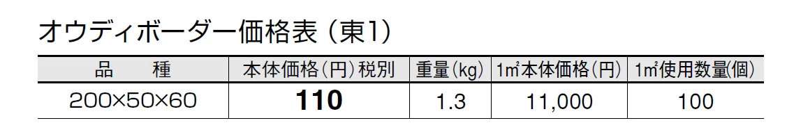 オウディボーダー【2024年版】_価格_1