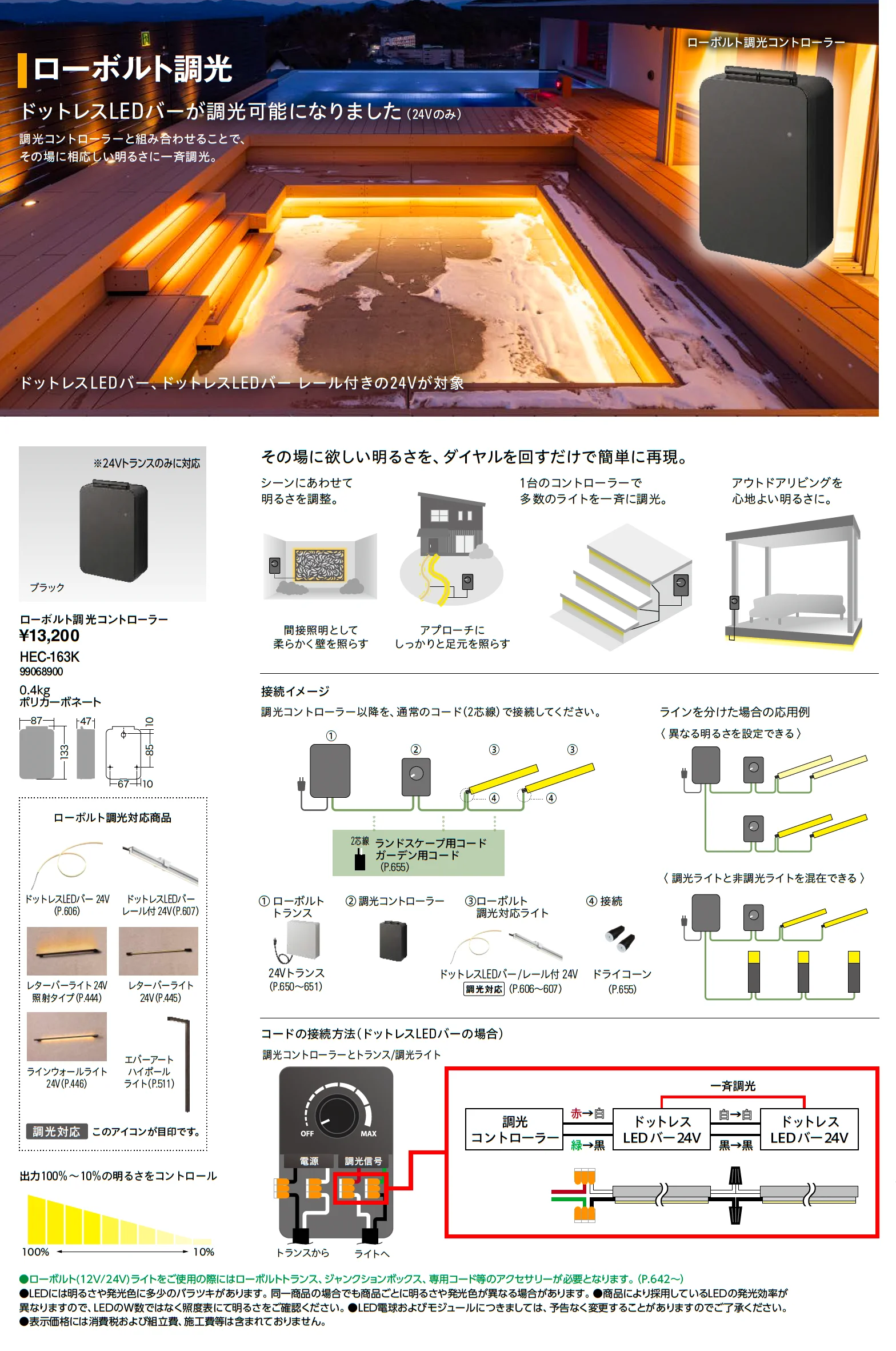 ラインウォールライト_価格_3