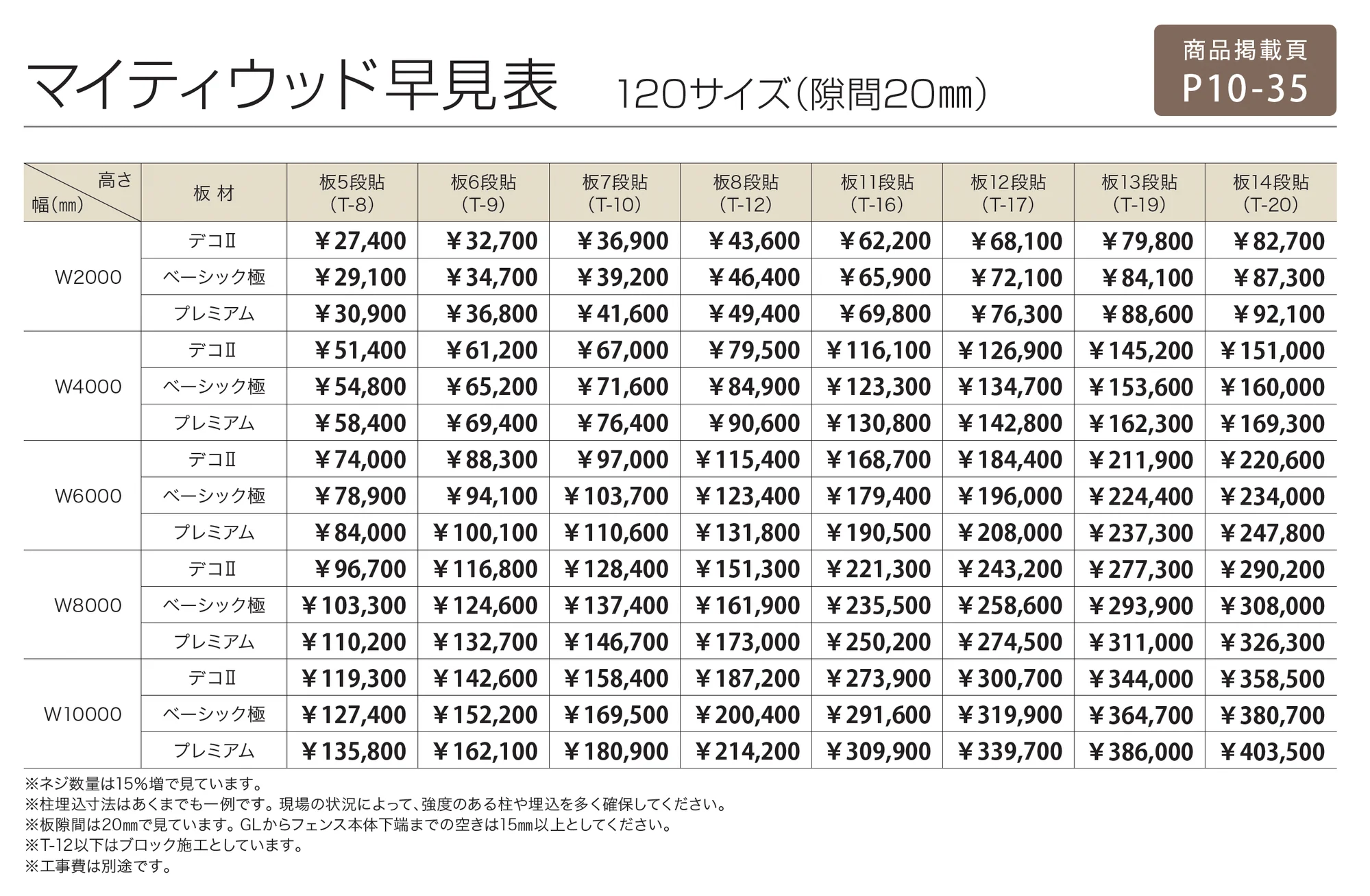 マイディウッド プレミアム_価格_2