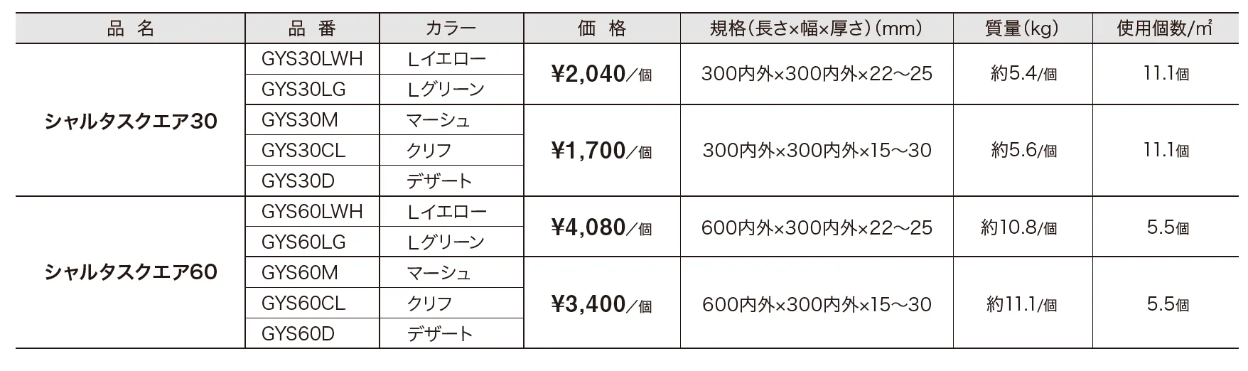 シャルタストーン スクエア 【2022年版】_価格_1