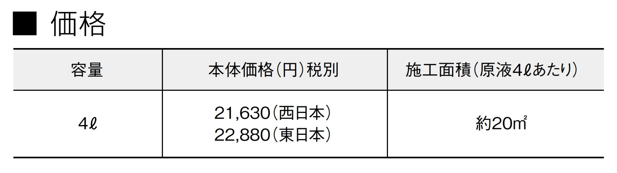 石材用シミ抜き・洗浄剤 イシクリーンスーパーSP【2025年版】_価格_1
