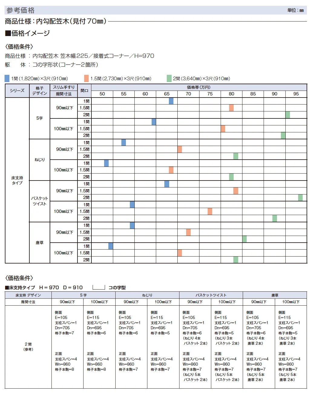 シャローネ　ハンドレール【2024年版】_価格_1