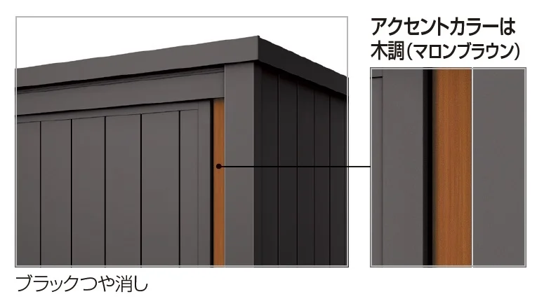 四国化成の「マイストッカーEX1型【2024年版】」のサブ画像1