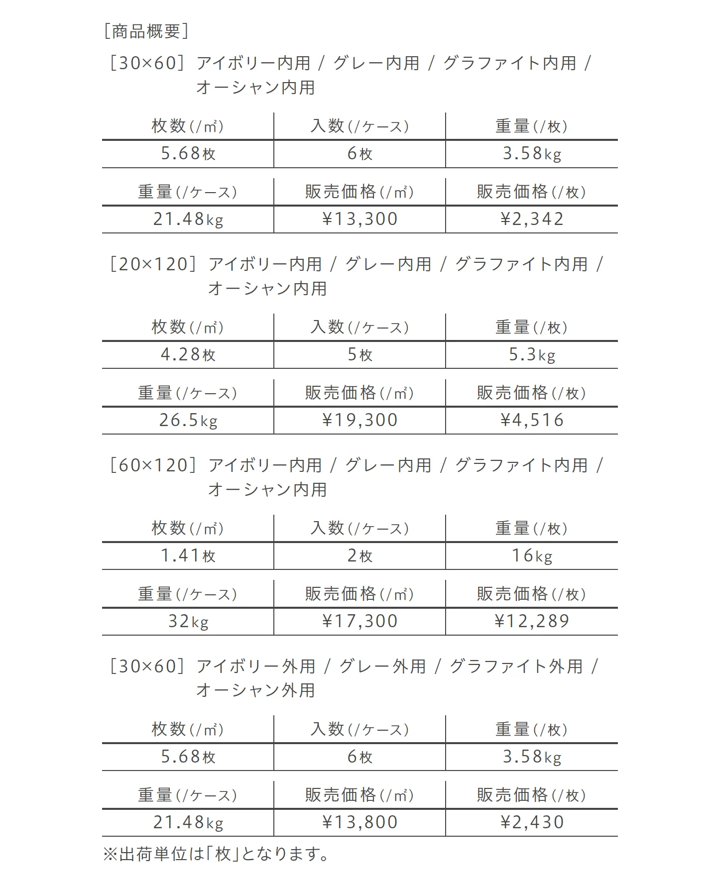 ブリッツ_価格_3