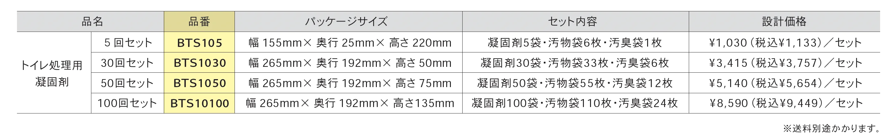 非常用トイレセット_価格_1