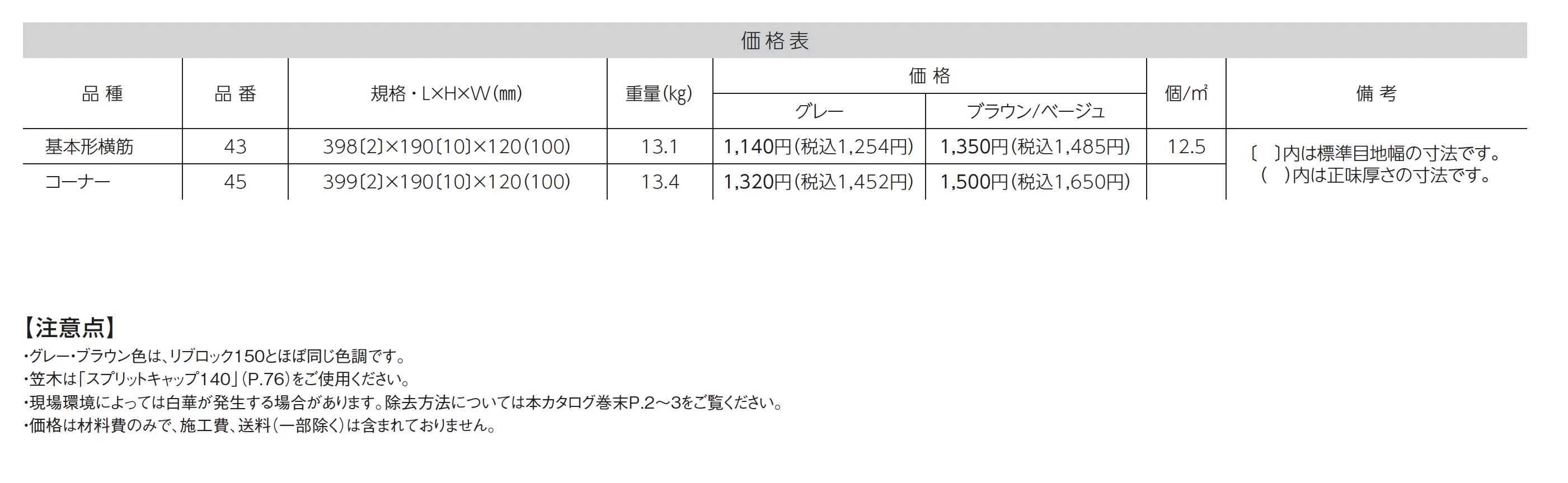 リブロックF_価格_1