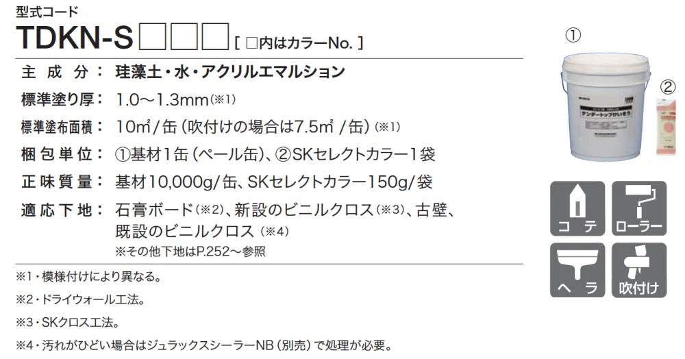 四国化成の「テンダートップ けいそう【2023年版】」のサブ画像1