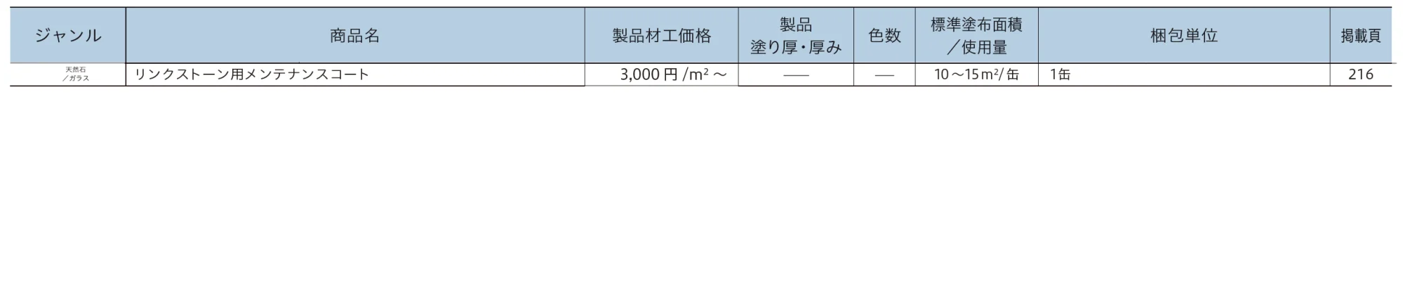 リンクストーン用 メンテナンスコート(舗装用)【2023年版】_価格_1