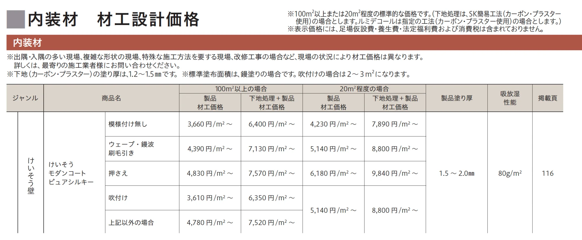 けいそう モダンコート ピュアシルキー【2026年3月末 生産終了】_価格_1