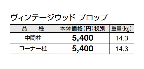 ヴィンテージウッド プロップ【2025年版】_価格_1