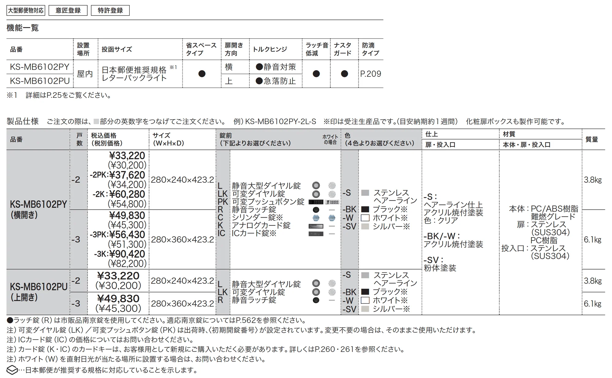 D-ALL 屋内タイプ 前入後出 MB6102_価格_1