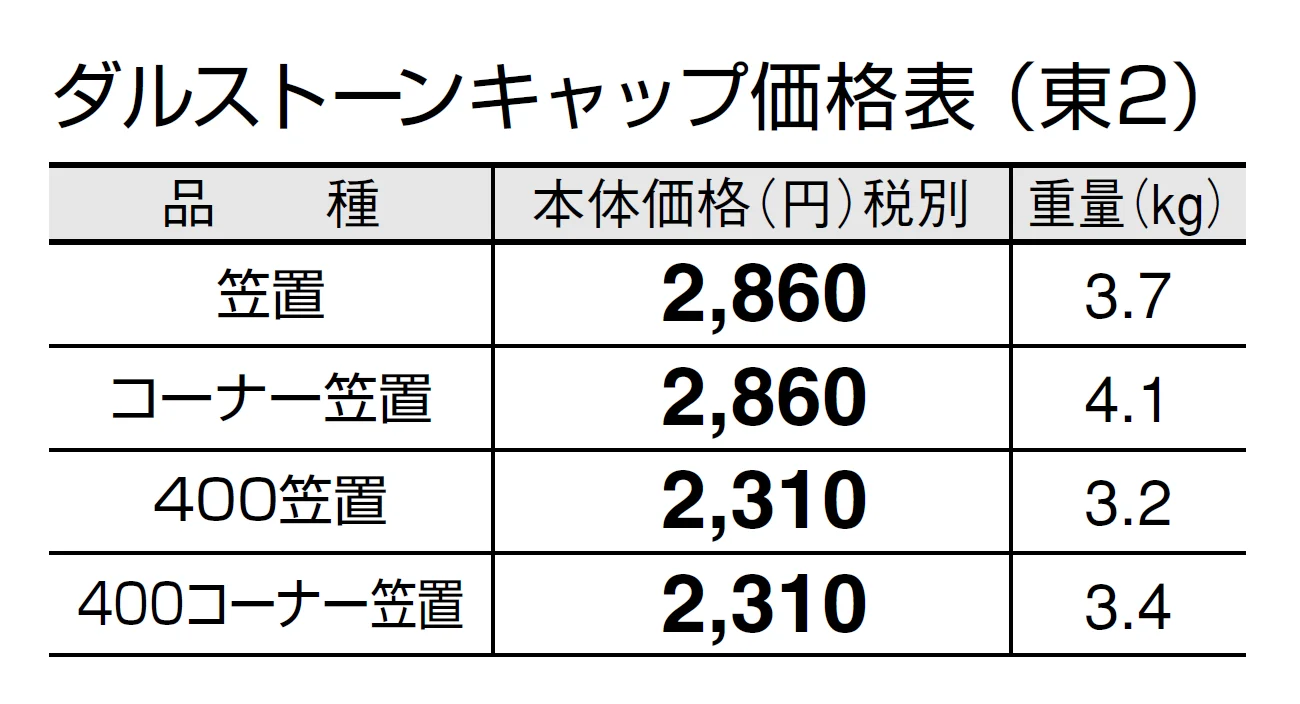 ダルストーンキャップ【2024年版】_価格_2