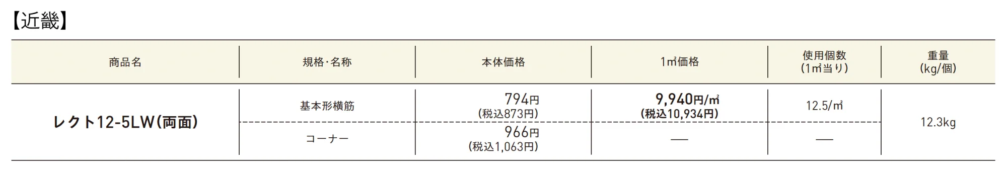 レクト【エリア限定販売】【2025年版】_価格_2