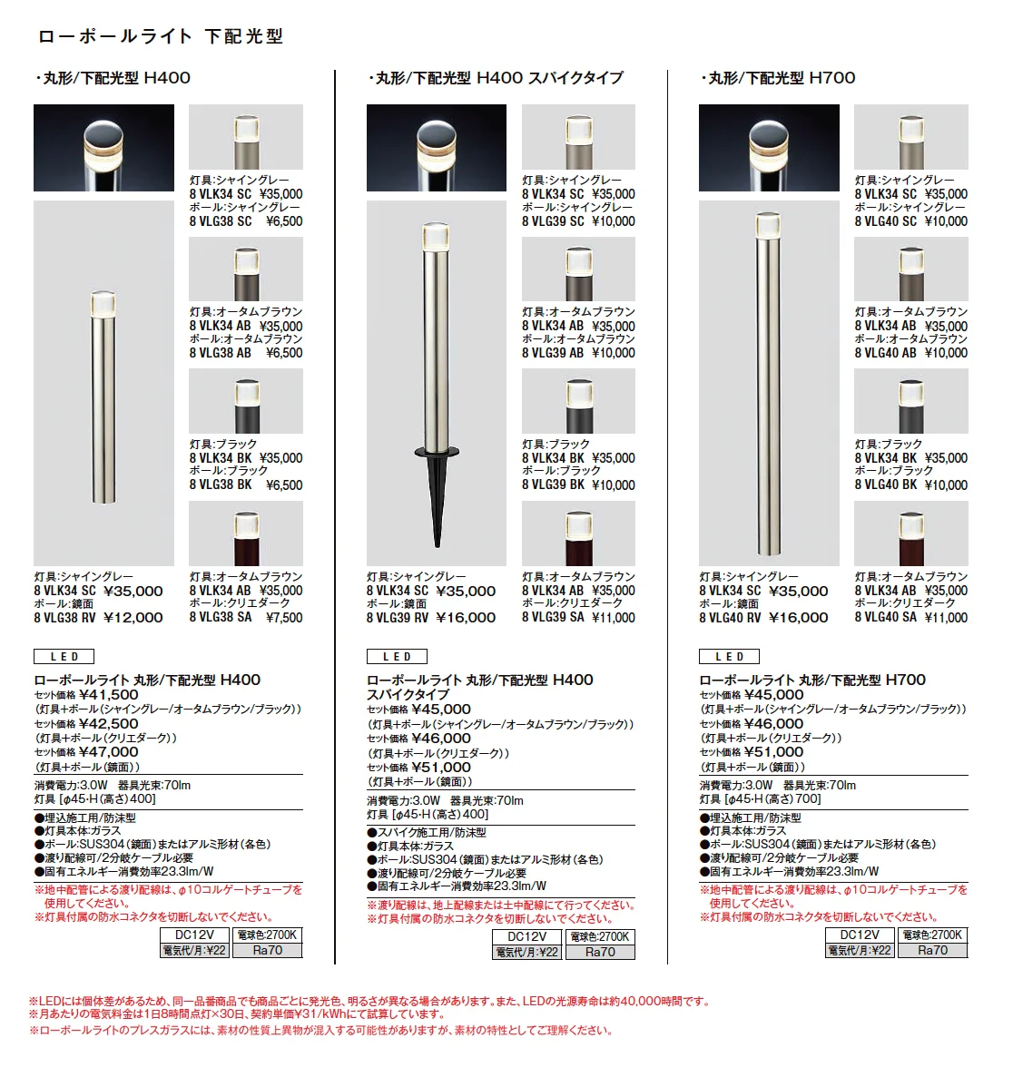 ローポールライト 下配光型 丸形【2025年版】_価格_1