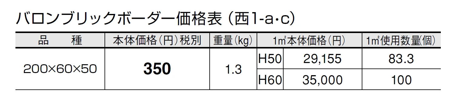 バロンブリックボーダー【2024年版】_価格_3