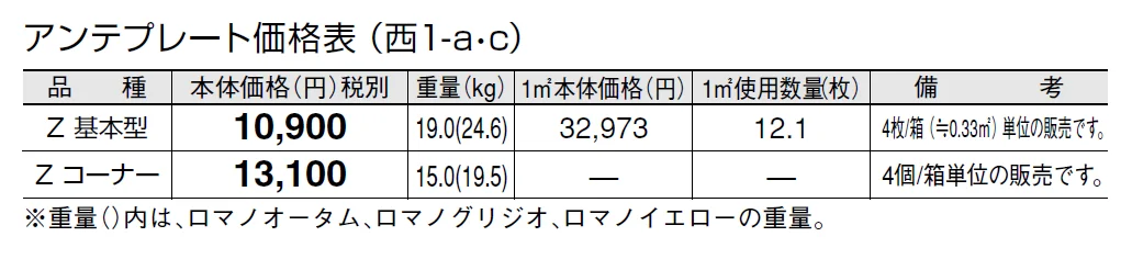 アンテプレート【2024年版】_価格_3