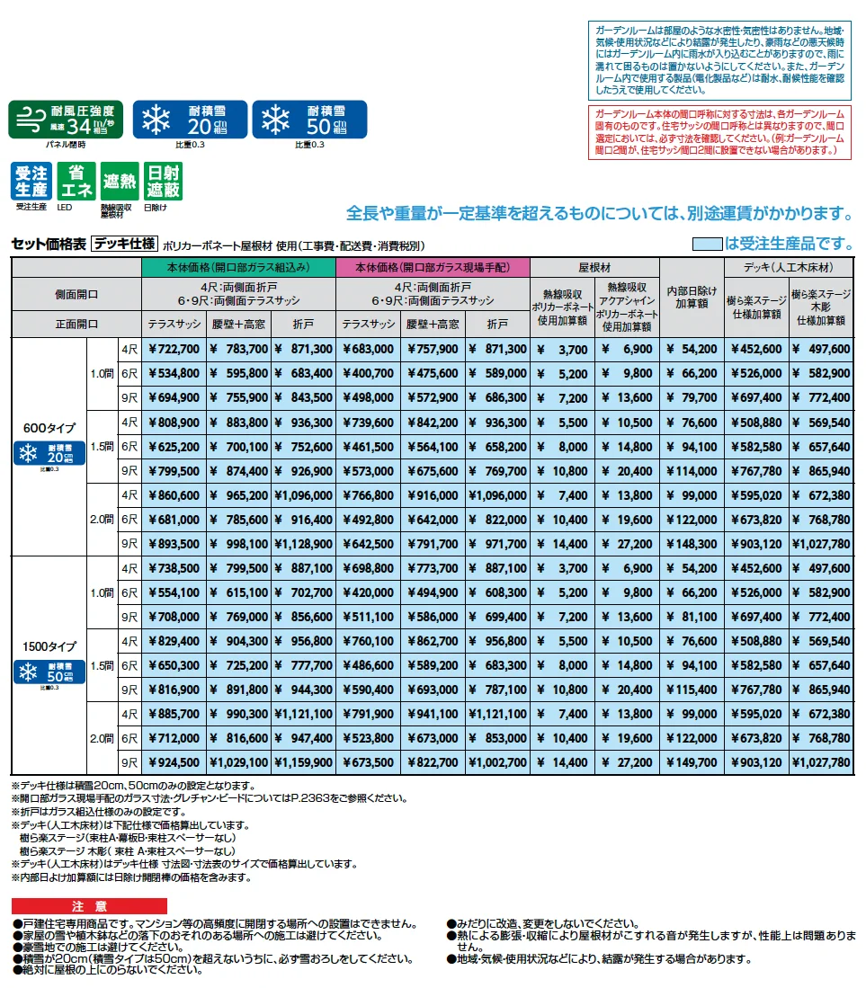 ガーデンルームGF デッキ仕様【2025年版】_価格_1