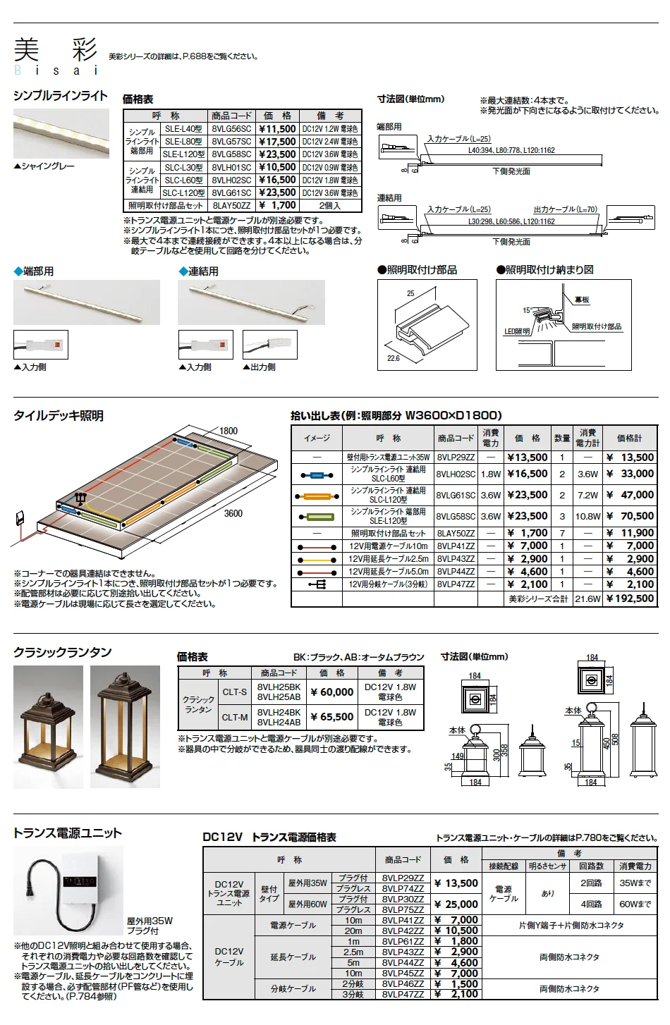 LIXIL タイルデッキ オプション(2023年版)2