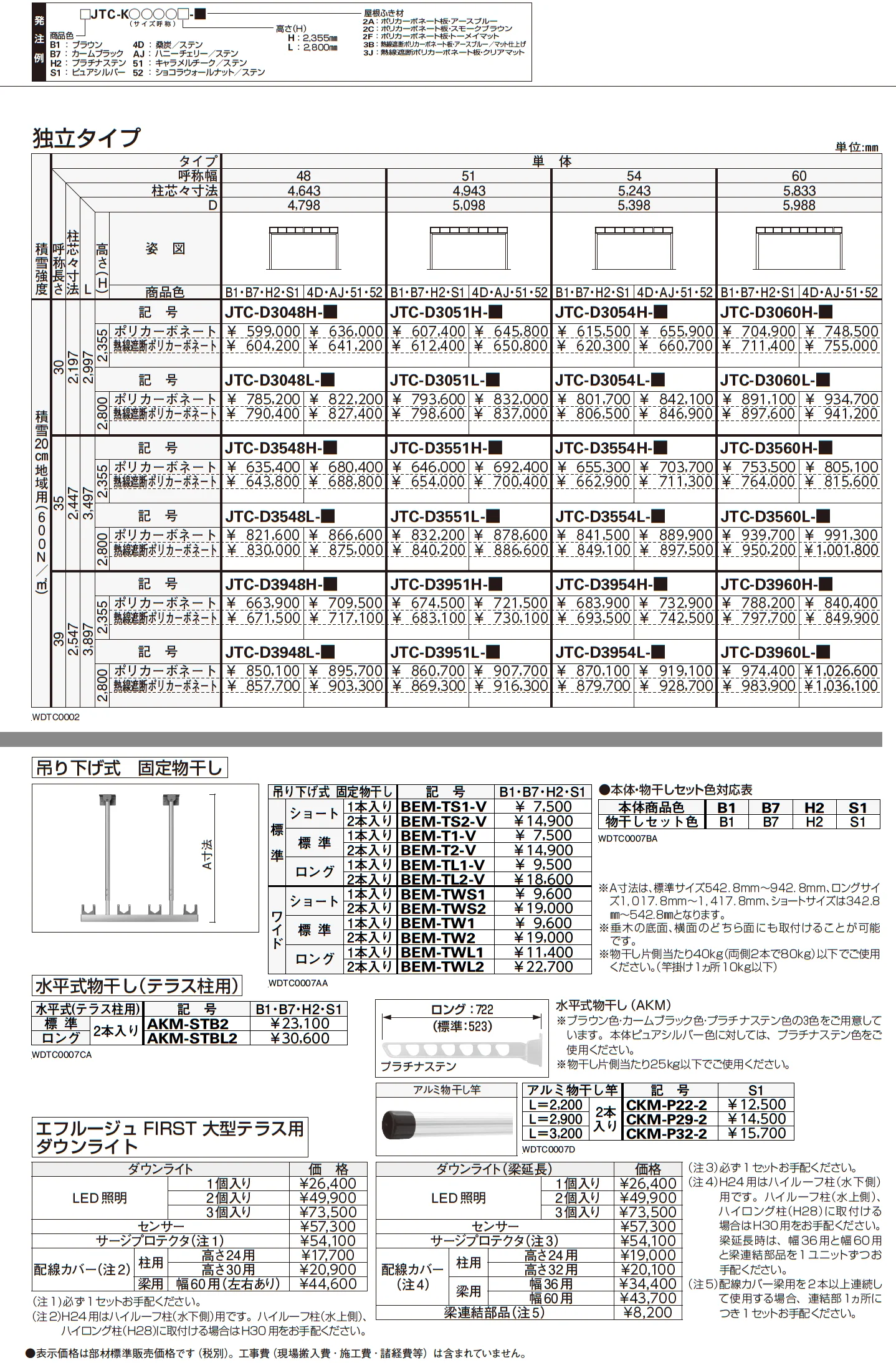 エフルージュ FIRST 大型テラス【2023年版】_価格_2