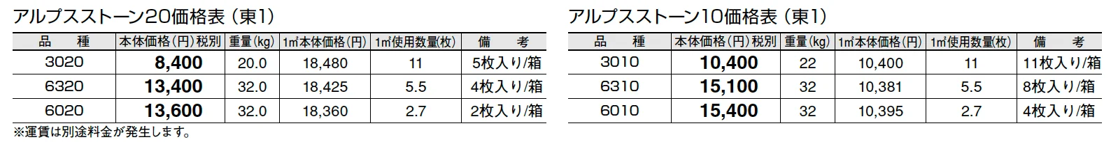 アルプスストーン 20/アルプスストーン 10【2024年版】_価格_1