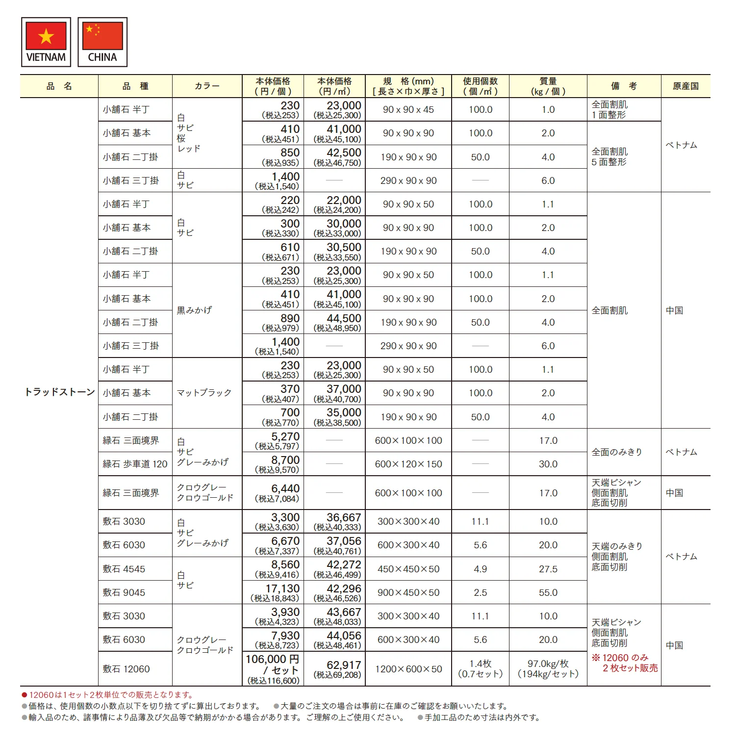 トラッドストーン【2025年版】_価格_1