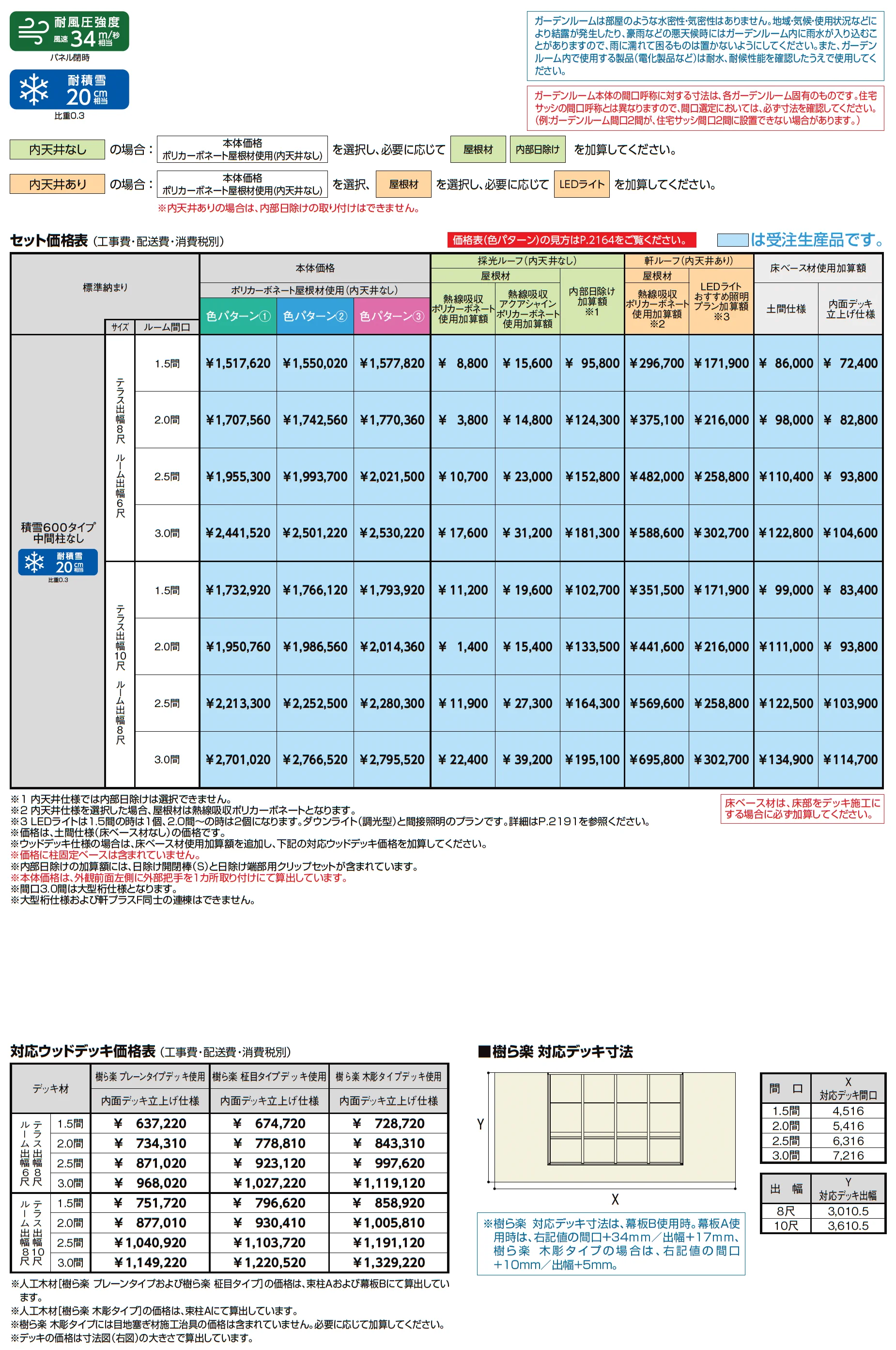 ジーマ 軒プラスF_価格_2