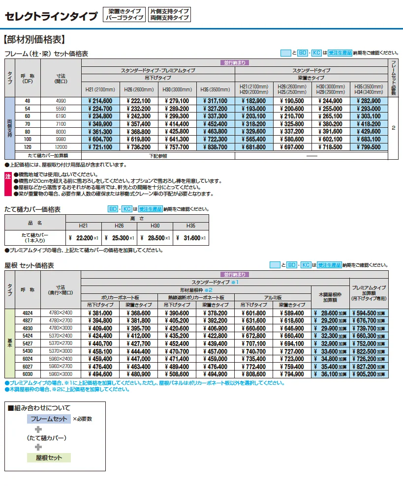 U.スタイル アゼスト プレミアムタイプ 吊下げタイプ（片側支持タイプ・両側支持タイプ）【2023年版】_価格_10
