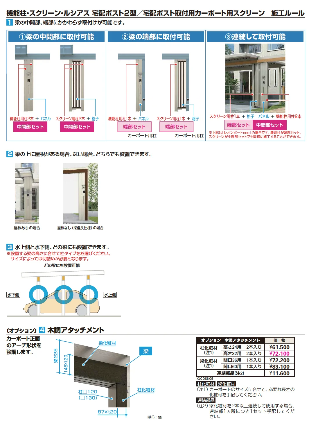 YKK AP エフルージュ  別売品-2（2023年版）2