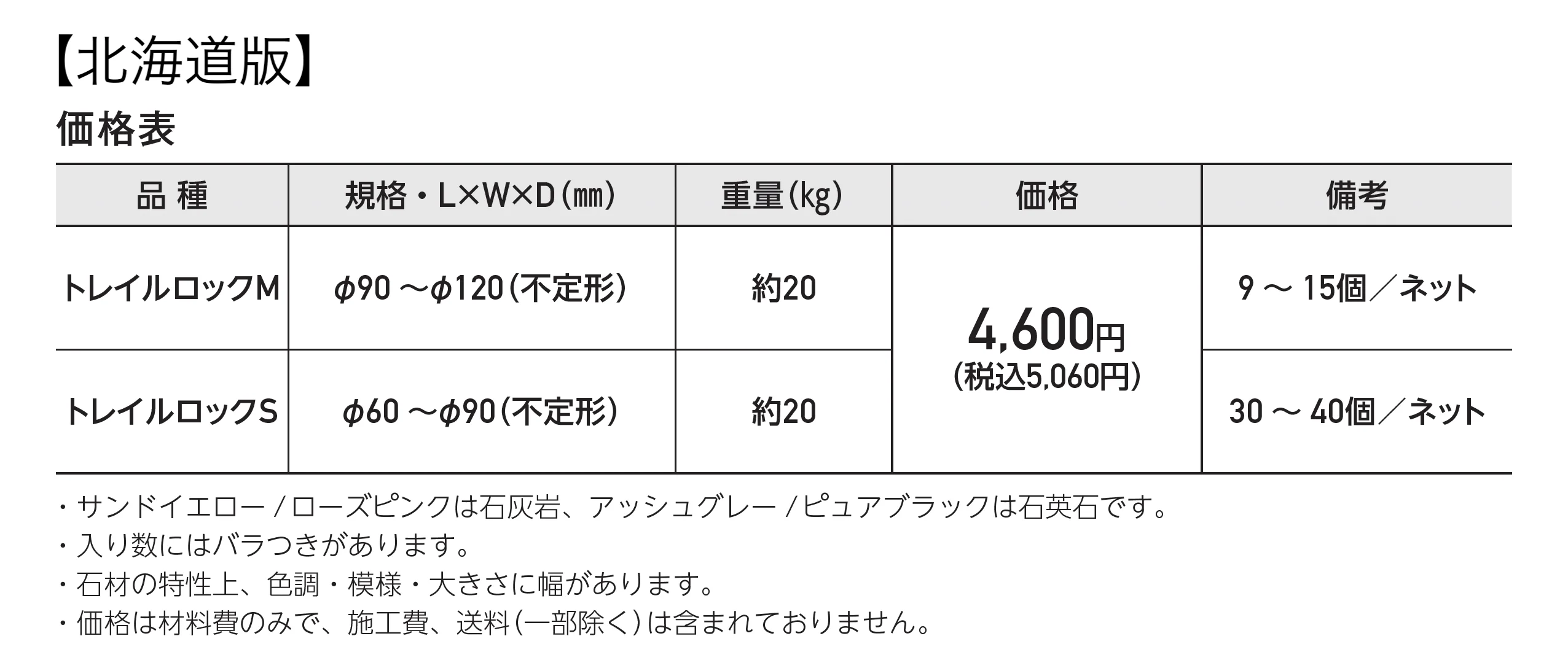 トレイルロック_価格_2