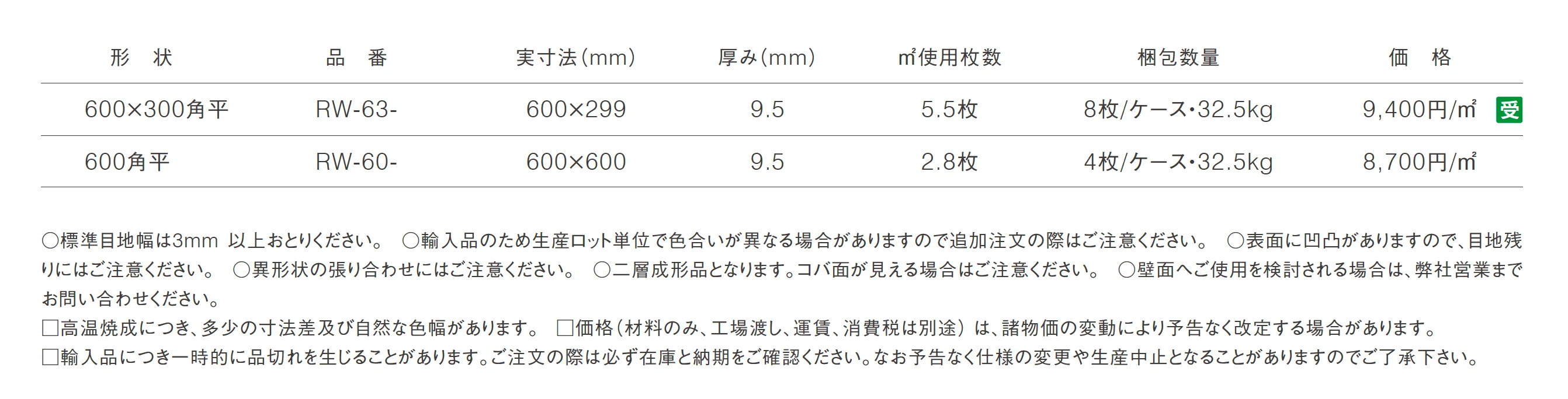 ラスティ_価格_1