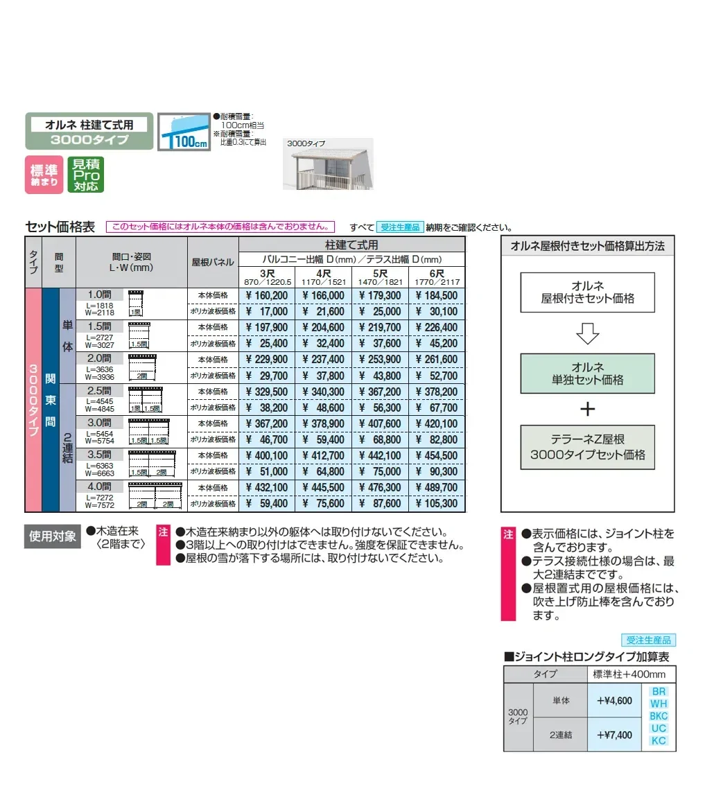 テラーネZ屋根(オルネ 柱建て式用 3000タイプ)【2025年版】_価格_2