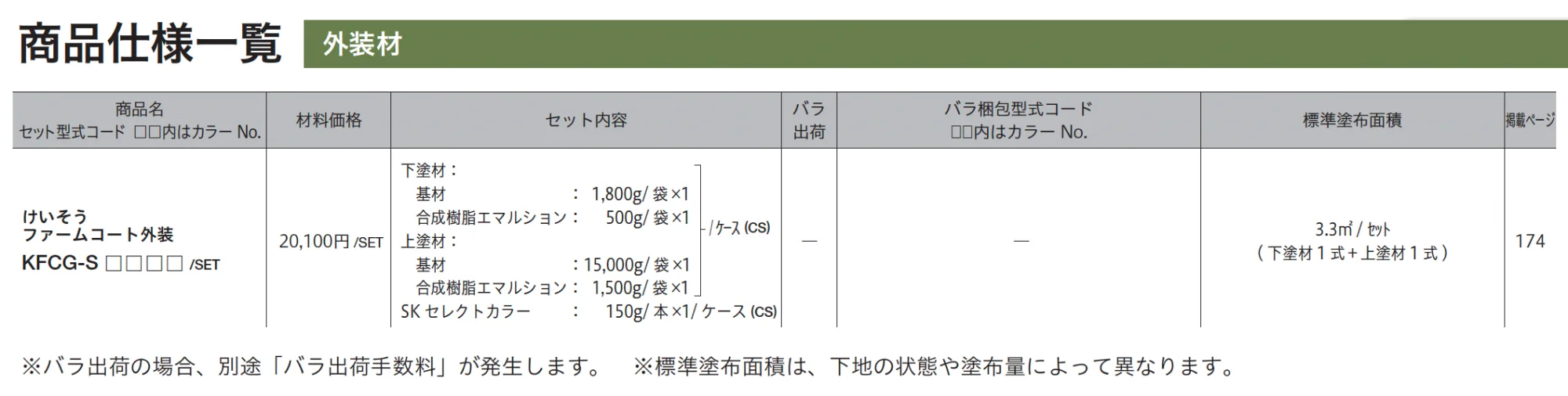 けいそう ファームコート外装_価格_2