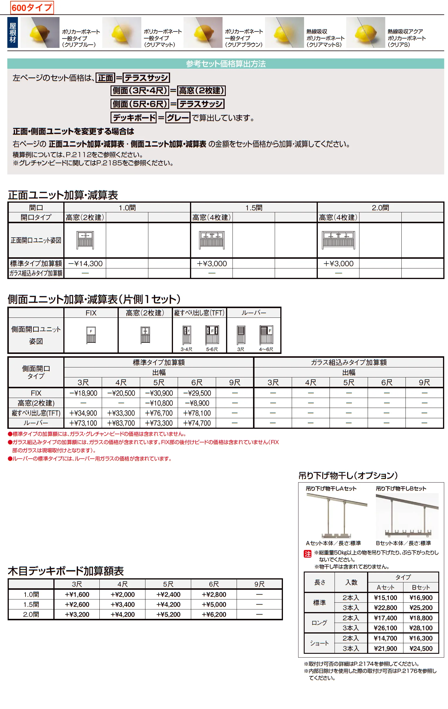サニージュ F型 アルミバルコニー納まり(柱建て式)関東間【2023年版】_価格_2